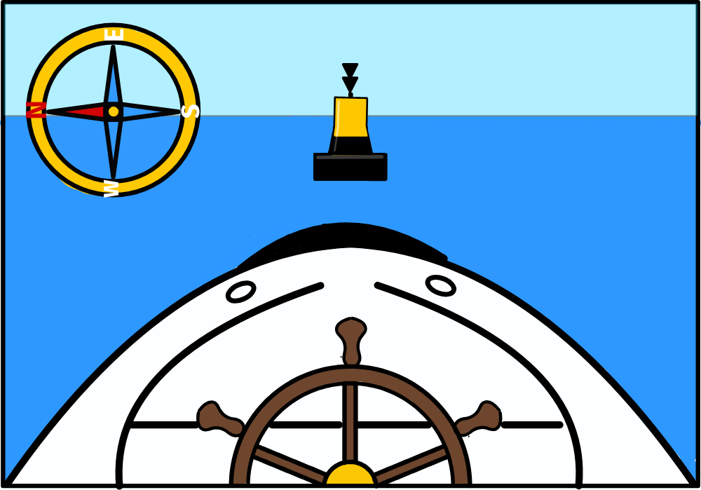 Scenario