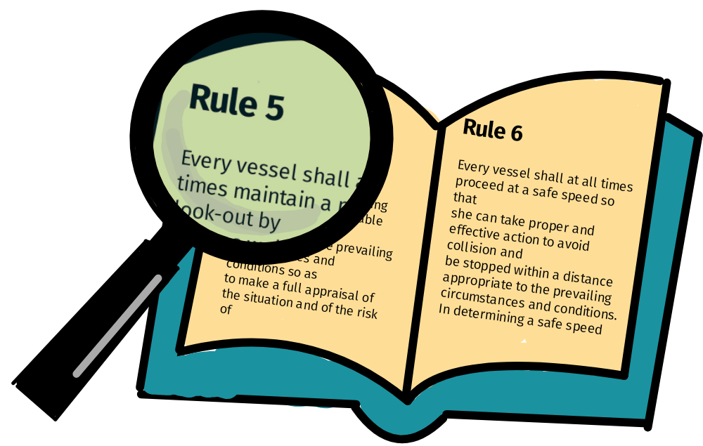 Rule Dictionary